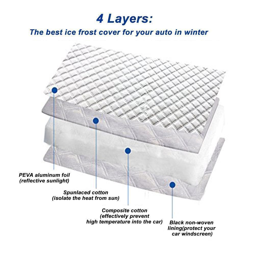 Magnetic Veil™️ | Protect your windshield from the elements with ease