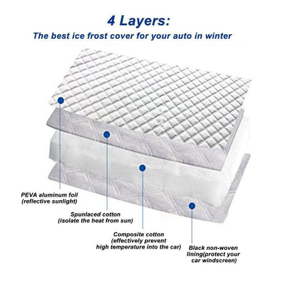 Magnetic Veil™️ | Protect your windshield from the elements with ease